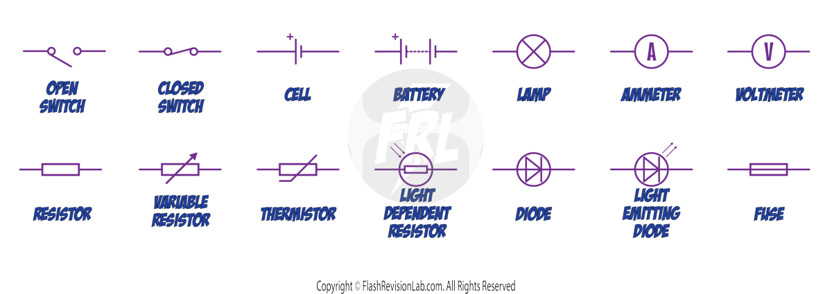 Circuit Symbols